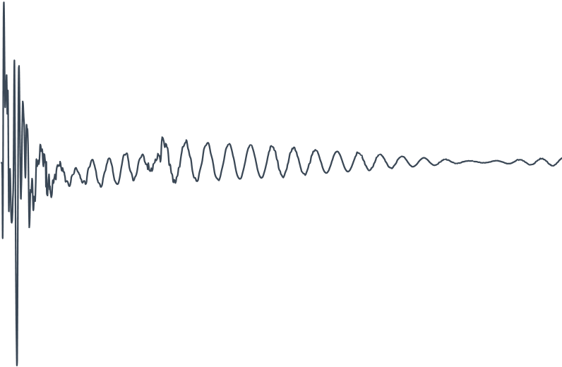CV Technology Carbon Epoxy Damping