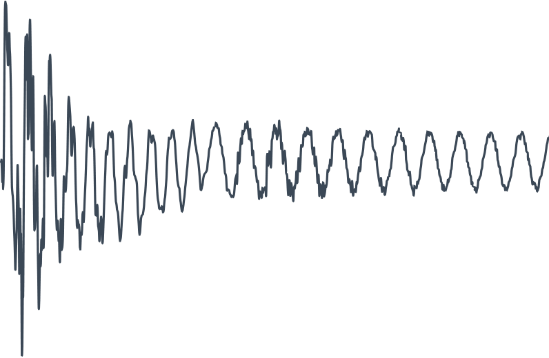 CV Technology Carbon Epoxy No Damping